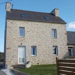 https://ti-va-zud.inbrittany.com